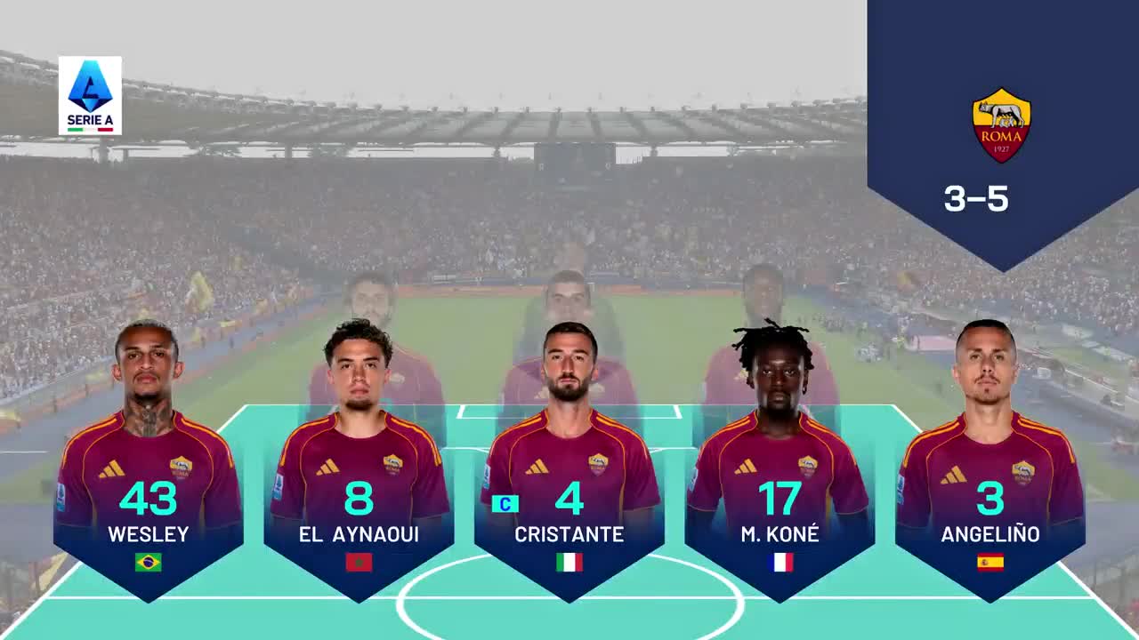 罗马主场战胜都灵，摆脱连败阴影