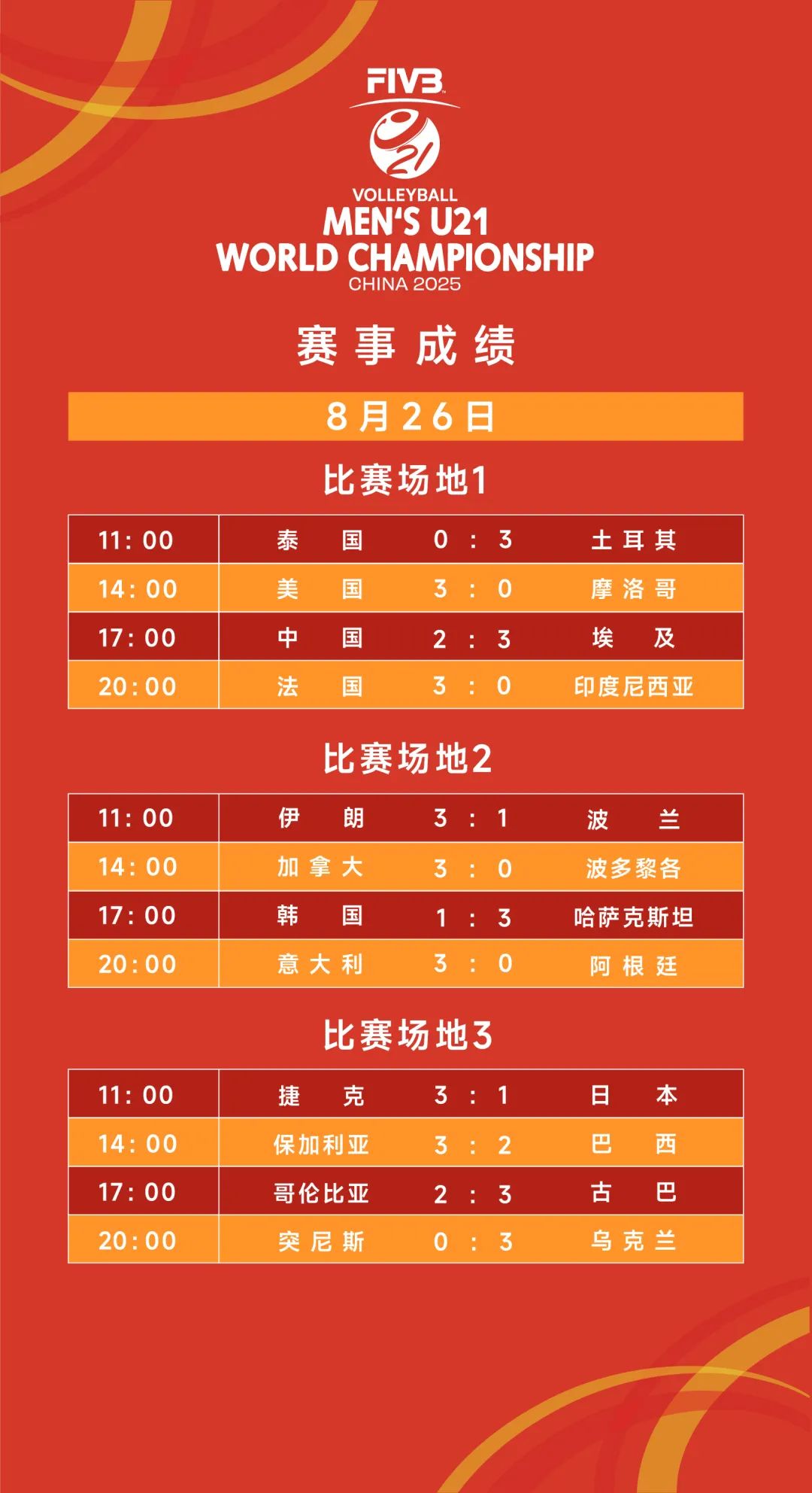 包含季后赛赛程出炉，顶尖球队再度迎来挑战的词条