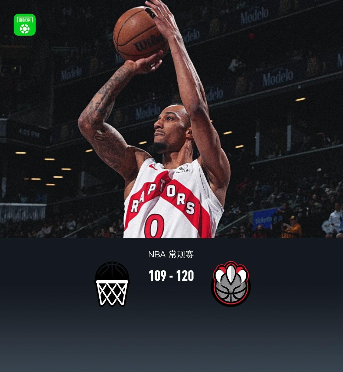 关于猛龙后卫连续20+得分的信息